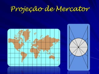 Projeção de Mercator
 