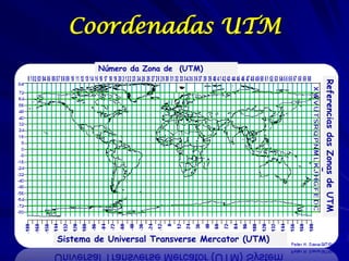 Coordenadas UTM
        Número da Zona de (UTM)




                                                 Referencias das Zonas de UTM
Sistema de Universal Transverse Mercator (UTM)
 