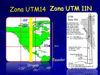 Zona UTM14 Zona UTM 11N
    -99°
    -96°      -102°




                   6°



                          Equador
        Origem
  -120°               -60 °
           -90 °
 