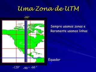 Uma Zona de UTM
          -99°

  -102°      -96°
                        Sempre usamos zonas e
                        Raramente usamos linhas


    6°




                       Equador

-120°    -90 ° -60 °
 
