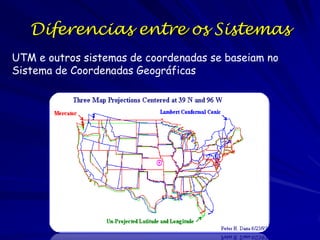 Diferencias entre os Sistemas
UTM e outros sistemas de coordenadas se baseiam no
Sistema de Coordenadas Geográficas
 