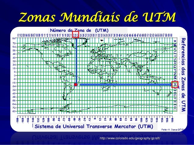 Coordenadas Geográficas e Pesquisa de Campo