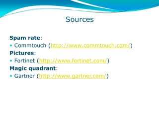 Sources

Spam rate:
 Commtouch (http://www.commtouch.com/)
Pictures:
 Fortinet (http://www.fortinet.com/)
Magic quadrant:
 Gartner (http://www.gartner.com/)
 