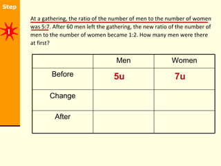 [object Object],5u 7u 1 After Change Before Women Men 