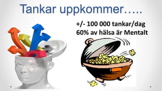 Tankar uppkommer…..
+/- 100 000 tankar/dag
60% av hälsa är Mentalt
 