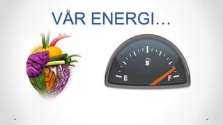 VÅR ENERGI…
 