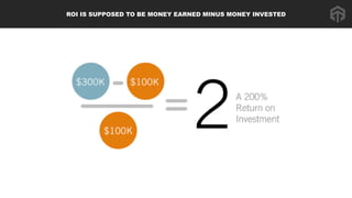 ROI IS SUPPOSED TO BE MONEY EARNED MINUS MONEY INVESTED
 