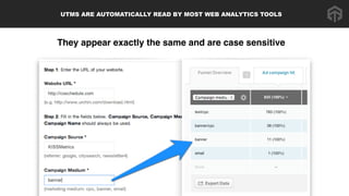 UTMS ARE AUTOMATICALLY READ BY MOST WEB ANALYTICS TOOLS
They appear exactly the same and are case sensitive
 