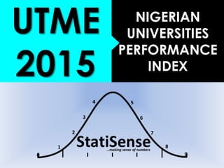 UTME
2015
NIGERIAN
UNIVERSITIES
PERFORMANCE
INDEX
 