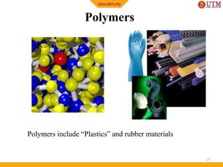 Polymers

Polymers include “Plastics” and rubber materials

17

 