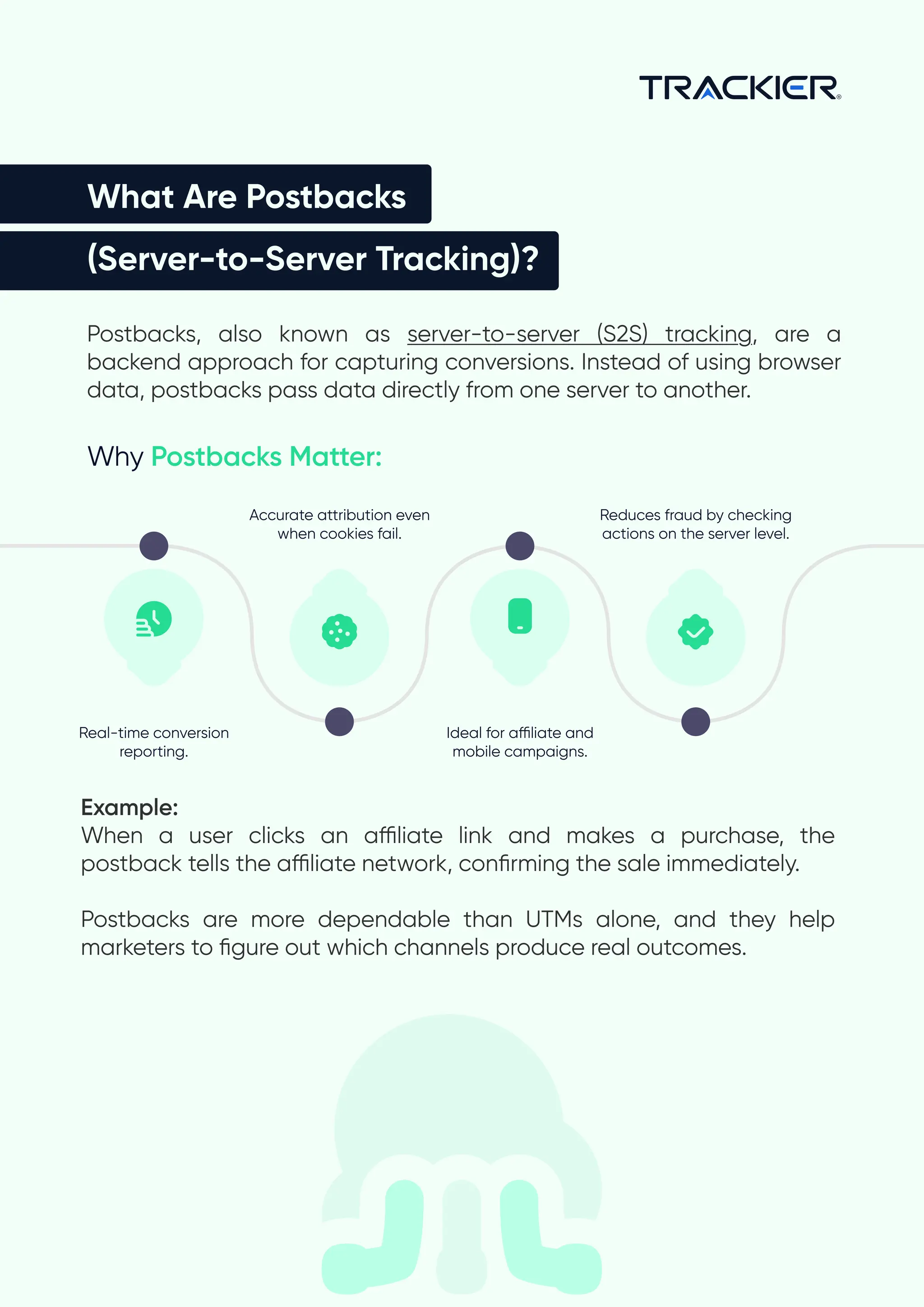 What Are Postbacks
(Server-to-Server Tracking)?
Postbacks, also known as server-to-server (S2S) tracking, are a
backend approach for capturing conversions. Instead of using browser
data, postbacks pass data directly from one server to another.

Example:

When a user clicks an affiliate link and makes a purchase, the
postback tells the affiliate network, confirming the sale immediately.


Postbacks are more dependable than UTMs alone, and they help
marketers to figure out which channels produce real outcomes.

Why Postbacks Matter:
Real-time conversion
reporting.
Accurate attribution even
when cookies fail.
Ideal for affiliate and
mobile campaigns.
Reduces fraud by checking
actions on the server level.
 