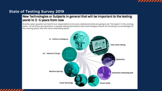 State of Testing Survey 2019
 