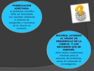 FORMULACION 
ADECUADA: 
el problema científico 
debe ser formulado 
con claridad utilizando 
el sistema de 
categorías y conceptos 
de la ciencia en 
cuestión. 
SOLUBLE, ACUERDO 
AL GRADO DE 
DESARROLLO DE LA 
CIENCIA Y LOS 
RECURSOS QUE SE 
DISPONE: 
debe existir condiciones 
mínimas para la 
solución del problema, 
antes de comenzar la 
investigación. 
 