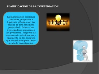 PLANIFICACION DE LA INVESTIGACION 
La planificación comienza 
con ideas, preguntas e 
hipótesis. ¿Cuáles son las 
causas de este fenómeno 
particular?. Primero los 
investigadores piensan en 
los problemas, luego en las 
maneras de solucionarlos y 
finalmente en los recursos 
que necesitaran para llevar 
a cabo la investigación. 
 