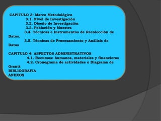 CAPITULO 3: Marco Metodológico 
3.1. Nivel de Investigación 
3.2. Diseño de Investigación 
3.3. Población y Muestra 
3.4. Técnicas e Instrumentos de Recolección de 
Datos. 
3.5. Técnicas de Procesamiento y Análisis de 
Datos 
CAPITULO 4: ASPECTOS ADMINISTRATIVOS 
4.1. Recursos: humanos, materiales y financieros 
4.2. Cronograma de actividades o Diagrama de 
Grantt 
BIBLIOGRAFIA 
ANEXOS 
 