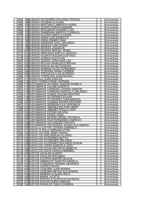 lista de estudiantes UTO 2009 XLS 
