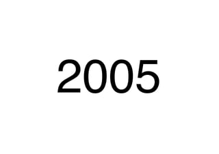 2000
 