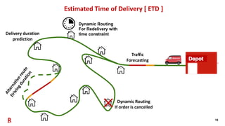 Real-time tracking for logistics | PDF