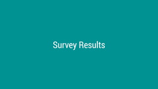 Survey Results