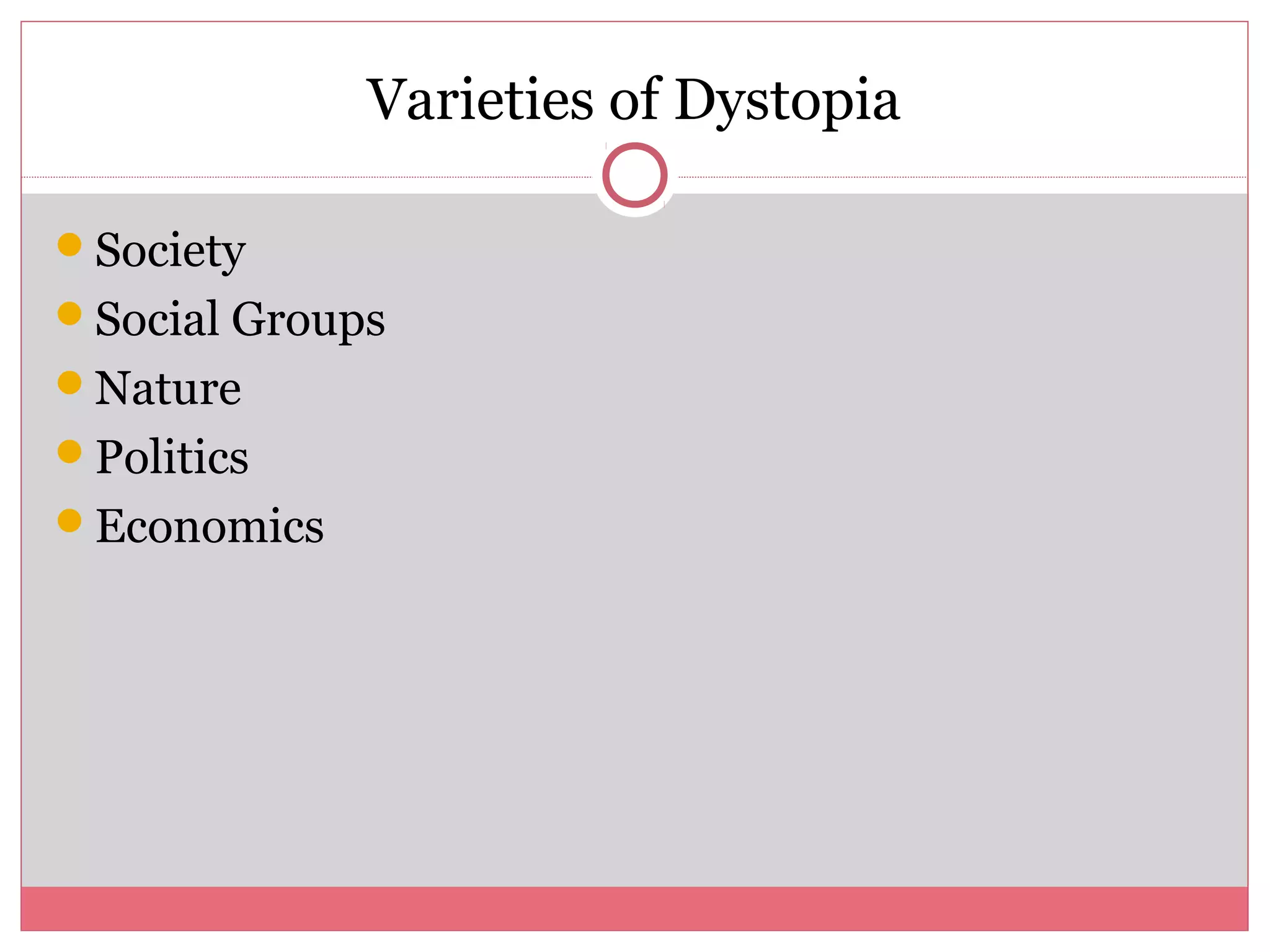 Varieties of Dystopia
Society
Social Groups
Nature
Politics
Economics
 