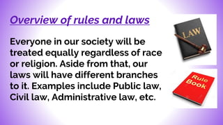 Overview of rules and laws
Everyone in our society will be
treated equally regardless of race
or religion. Aside from that, our
laws will have different branches
to it. Examples include Public law,
Civil law, Administrative law, etc.
 