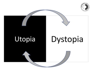 Utopia Dystopia
 