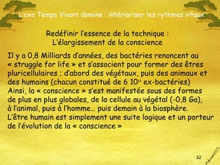 Il y a 0,8 Milliards d’années, des bactéries renoncent au « struggle for life » et s’associent pour former des êtres pluricellulaires ; d’abord des végétaux, puis des animaux et des humains (chacun constitué de 6 10 13  ex-bactéries) Ainsi, la « conscience » s’est manifestée sous des formes  de plus en plus globales, de la cellule au végétal (-0,8 Ga),  à l’animal, puis à l’homme… puis demain à la biosphère. L’être humain est simplement une suite logique et un porteur de l’évolution de la « conscience » Redéfinir l’essence de la technique : L’élargissement de la conscience L’axe Temps Vivant domine : intérioriser les rythmes vitaux 