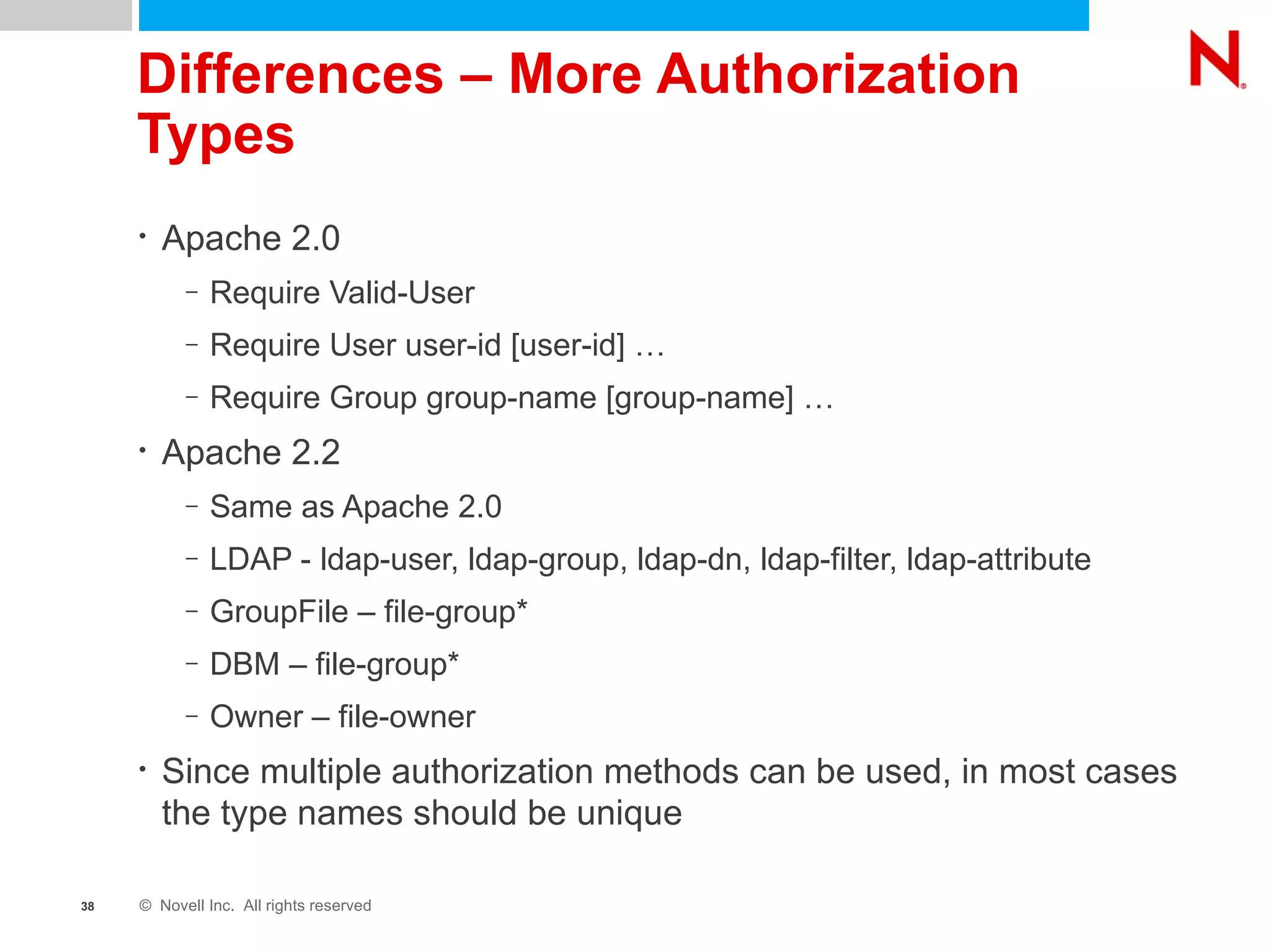 Differences – More Authorization Types Apache 2.0 Require Valid-User Require User user-id [user-id] … Require Group group-name [group-name] … Apache 2.2 Same as Apache 2.0 LDAP - ldap-user, ldap-group, ldap-dn, ldap-filter, ldap-attribute  GroupFile – file-group* DBM – file-group* Owner – file-owner Since multiple authorization methods can be used, in most cases the type names should be unique 