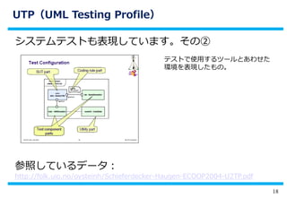 18
UTP（UML Testing Profile）
システムテストも表現しています。その②
参照しているデータ：
http://folk.uio.no/oysteinh/Schieferdecker-Haugen-ECOOP2004-U2TP.pdf
テストで使用するツールとあわせた
環境を表現したもの。
 