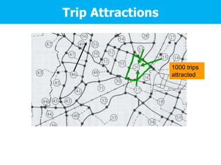 Trip Attractions
1000 trips
attracted
 