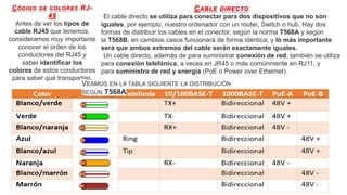 Cableado UTP para redes informáticas.pptx