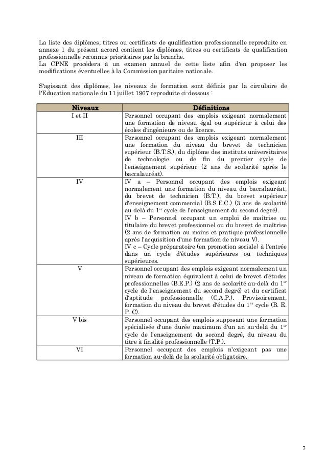 diplome v bis