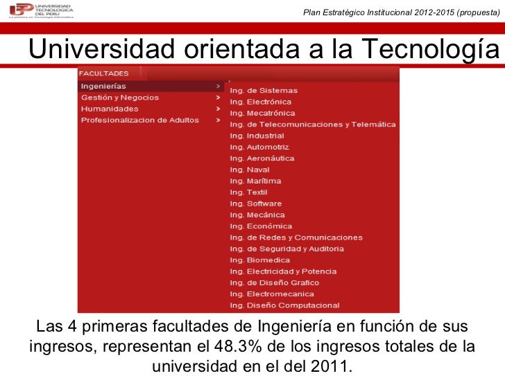 Planeamiento Estrategico Utp