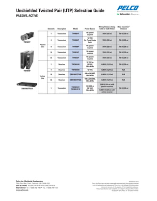 Unshielded Twisted Pair (UTP) Selection Guide
PASSIVE, ACTIVE
Wiring Distance Using Max. Coaxitron®
Channels Description Model Power Source Cat5e or Cat6 (Video) Distance
TW4001P
TW4004P
CM9700UTP32A
Passive
Line
1 Transceiver TW4001P
No power
required
750 ft (228 m) 750 ft (228 m)
4 Transceiver TW4004P
12 VDC
(for Pelco Badge
Only)
750 ft (228 m) 750 ft (228 m)
8 Transceiver TW4008P
No power
required
750 ft (228 m) 750 ft (228 m)
16 Transceiver TW4016P
No power
required
750 ft (228 m) 750 ft (228 m)
32 Transceiver TW4032P
No power
required
750 ft (228 m) 750 ft (228 m)
Active
Line
1 Receiver TW3001AR
12 VDC or
24 VAC,
50 to 60 Hz
4,000 ft (1,219 m) 750 ft (228 m)
4 Receiver TW4004AR 12 VDC 4,000 ft (1,219 m) N/A
16 Receiver CM9700UTP16A
100 to 240 VAC,
50 to 60 Hz
4,000 ft (1,219 m) N/A
32 Receiver CM9700UTP32A
100 to 240 VAC,
50 to 60 Hz
4,000 ft (1,219 m) N/A
1 Transmitter
TW3001AT/
TW3001AT-X
120 VAC or
230 VAC,
50 to 60 Hz
3,000 ft (914 m) with
passive receiver
750 ft (228 m)
5,000 ft (1,524 m) with
active receiver
Pelco, Inc. Worldwide Headquarters:
3500 Pelco Way, Clovis, California 93612-5699 USA
USA & Canada Tel: (800) 289-9100 • FAX: (800) 289-9150
International Tel: +1 (559) 292-1981 • FAX: +1 (559) 348-1120
www.pelco.com
REVISED 9-16-10

Pelco, the Pelco logo, and other trademarks associated with Pelco products referred

to in this publication are trademarks of Pelco, Inc. or its afﬁliates. All other product

names and services are the property of their respective companies.

Product speciﬁcations and availability are subject to change without notice.

©Copyright 2010, Pelco, Inc. All rights reserved.

 