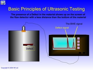 Basic Principles of Ultrasonic Testing The presence of a Defect in the material shows up on the screen of the flaw detector with a less distance than the bottom of the material Defect The BWE signal Defect signal 