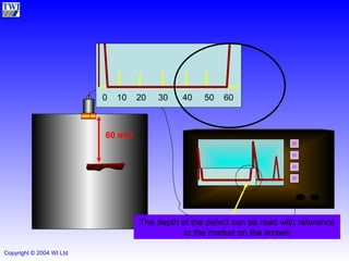 The depth of the defect can be read with reference to the marker on the screen 60 mm 0  10  20  30  40  50  60 