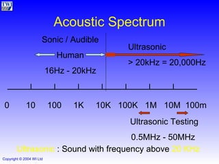 Acoustic Spectrum 0  10  100  1K  10K  100K  1M  10M  100m  Sonic / Audible Human 16Hz - 20kHz Ultrasonic  > 20kHz = 20,000Hz Ultrasonic Testing 0.5MHz - 50MHz  Ultrasonic  : Sound with frequency above  20 KHz 