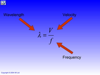 Velocity Frequency Wavelength 
