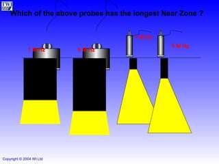 Which of the above probes has the longest Near Zone ? 1 M Hz 5 M Hz 1 M Hz 5 M Hz 