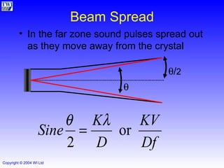 Beam Spread In the far zone sound pulses spread out as they move away from the crystal   / 2 