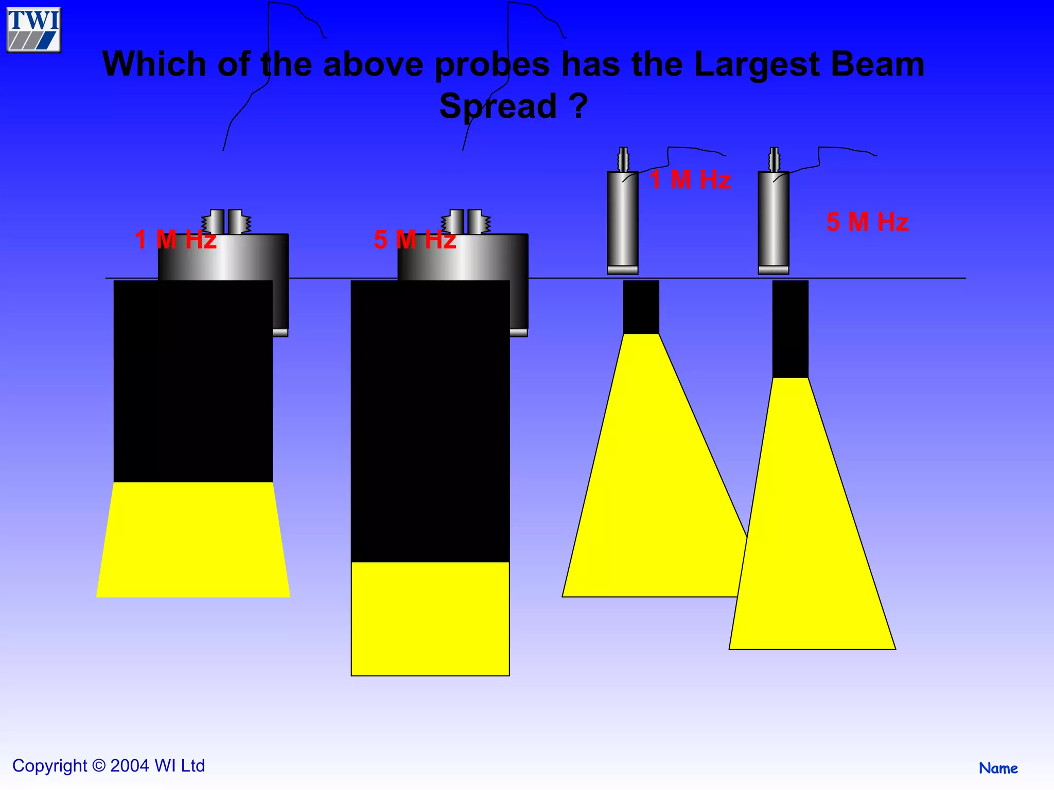 Which of the above probes has the Largest Beam Spread ? 1 M Hz 5 M Hz 1 M Hz 5 M Hz 