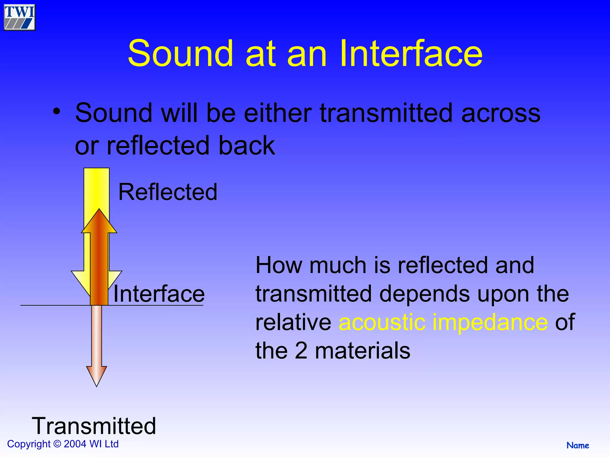 Sound at an Interface Sound will be either transmitted across or reflected back  Reflected  Transmitted  How much is reflected and transmitted depends upon the relative  acoustic impedance  of the 2 materials  Interface  