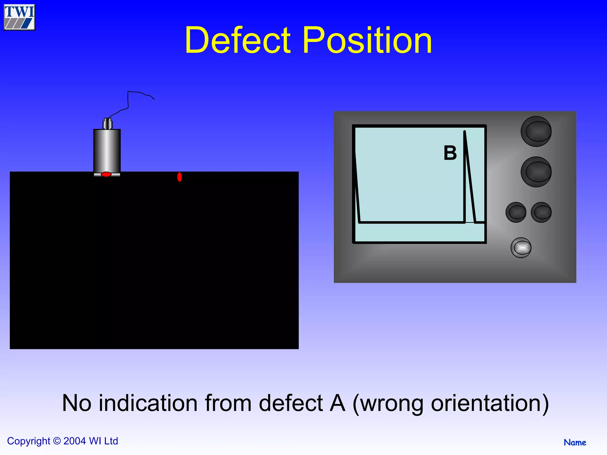 Defect Position No indication from defect A (wrong orientation) A B B 
