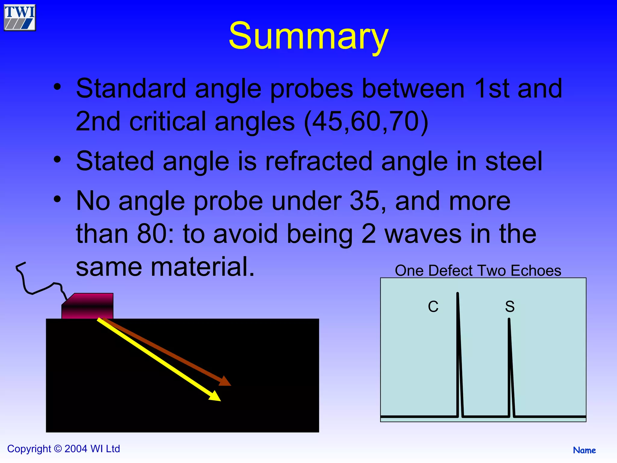 Summary Standard angle probes between 1st and 2nd critical angles (45,60,70) Stated angle is refracted angle in steel No angle probe under 35, and more than 80: to avoid being 2 waves in the same material. C S One Defect Two Echoes C S 