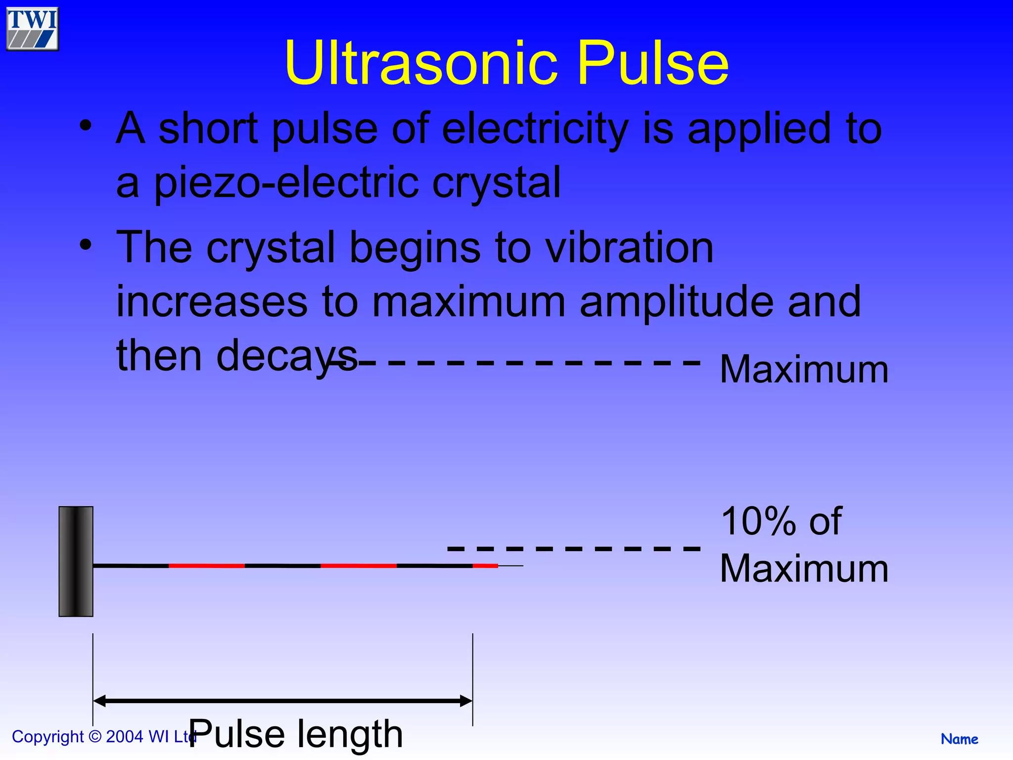Ultrasonic Pulse  A short pulse of electricity is applied to a piezo-electric crystal The crystal begins to vibration increases to maximum amplitude and then decays  Pulse length Maximum 10% of Maximum 
