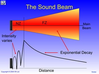 Exponential Sound Ultrasonic testing TWI part 2 silahkan dibaca.PPT