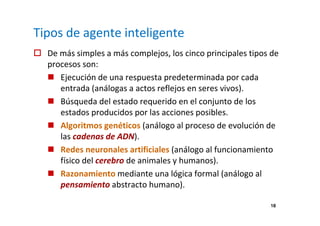 18 
Tipos de agente inteligente 
 De más simples a más complejos, los cinco principales tipos de 
procesos son: 
 Ejecución de una respuesta predeterminada por cada 
entrada (análogas a actos reflejos en seres vivos). 
 Búsqueda del estado requerido en el conjunto de los 
estados producidos por las acciones posibles. 
 Algoritmos genéticos (análogo al proceso de evolución de 
las cadenas de ADN). 
 Redes neuronales artificiales (análogo al funcionamiento 
físico del cerebro de animales y humanos). 
 Razonamiento mediante una lógica formal (análogo al 
pensamiento abstracto humano). 
 