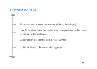 38 
Historia de la IA 
 