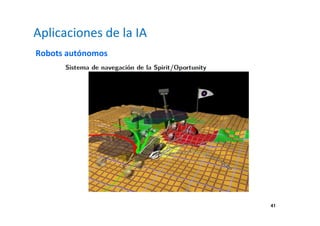 41 
Aplicaciones de la IA 
Robots autónomos 
 