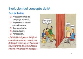 6 
Evolución del concepto de IA 
Test de Turing: 
 Procesamiento del 
Lenguaje Natural, 
 Representación del 
conocimiento, 
 Razonamiento, 
 Aprendizaje, 
 Percepción. 
«Existirá Inteligencia Artificial 
cuando no seamos capaces de 
distinguir entre un ser humano y 
un programa de computadora 
en una conversación a ciegas». 
 
